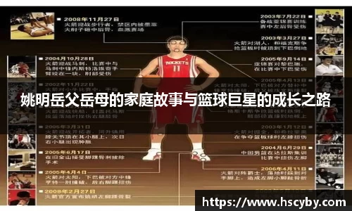 姚明岳父岳母的家庭故事与篮球巨星的成长之路