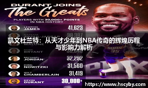 凯文杜兰特：从天才少年到NBA传奇的辉煌历程与影响力解析