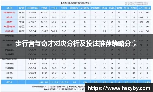 步行者与奇才对决分析及投注推荐策略分享